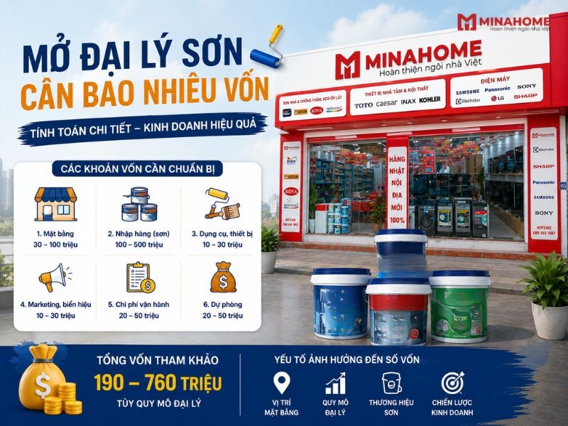 Mở Đại Lý Sơn Cần Bao Nhiêu Vốn.jpg