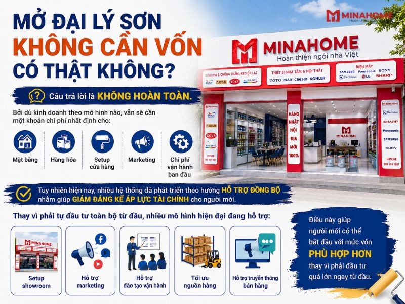 Mở đại lý sơn không cần vốn có thật không.jpg