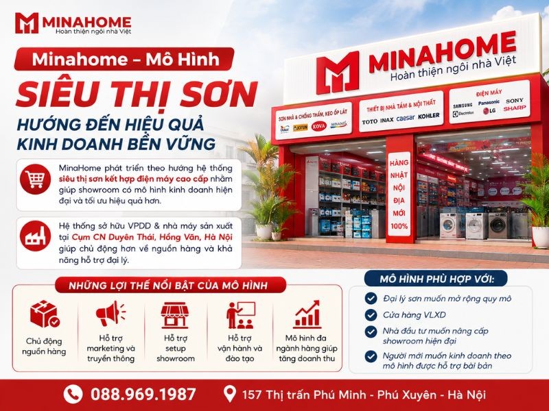 Minahome – Mô Hình Siêu Thị Sơn Hướng Đến Hiệu Quả Kinh Doanh Bền Vững.jpg