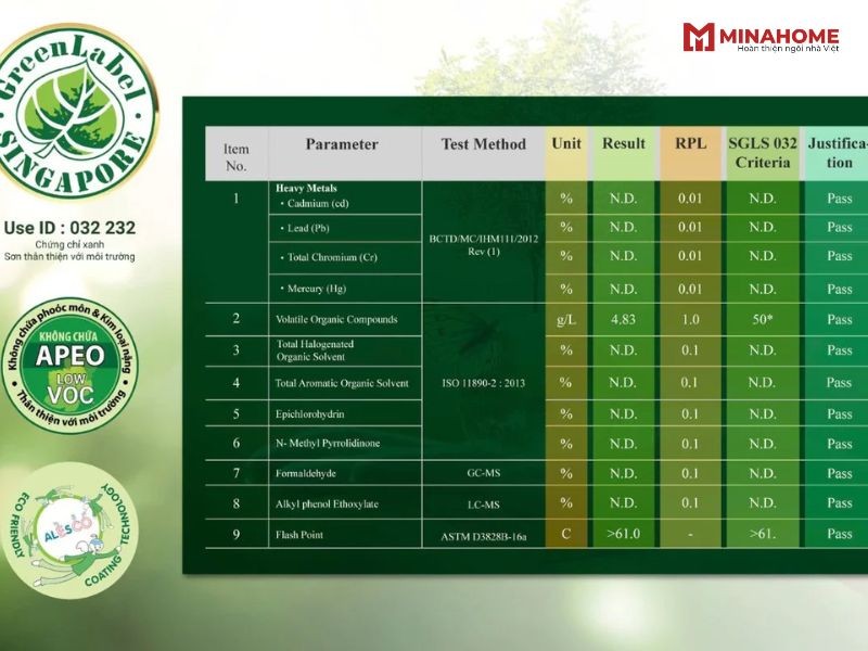 Chứng nhận Green Label Singapore.jpg