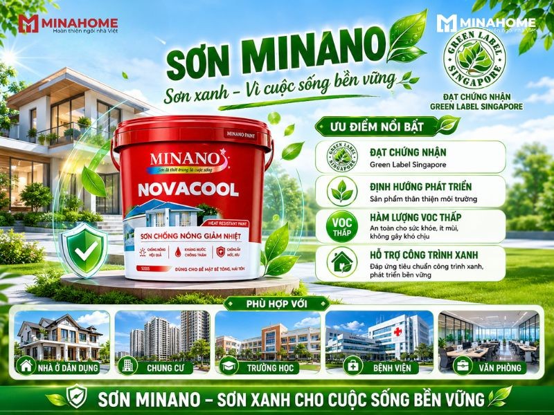 Sơn Minano sơn thân thiện môi trường.jpg